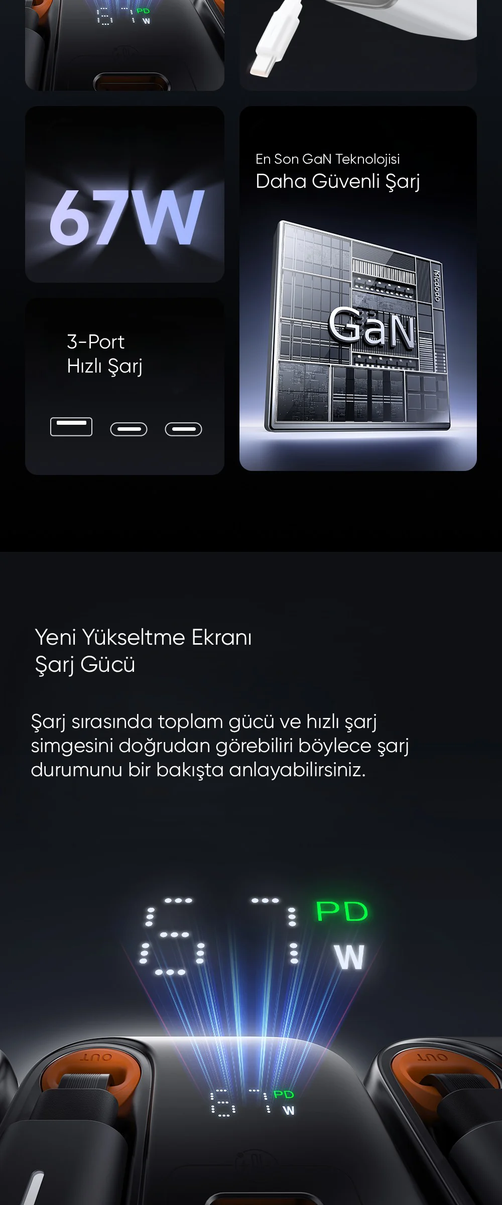 Mcdodo CH-4103 Freego 67w GaN Hızlı   Dahili Geri Sarılabilir Type-c Kablolu Şarj Cihazı Beyaz ürün afişi · bölüm 2